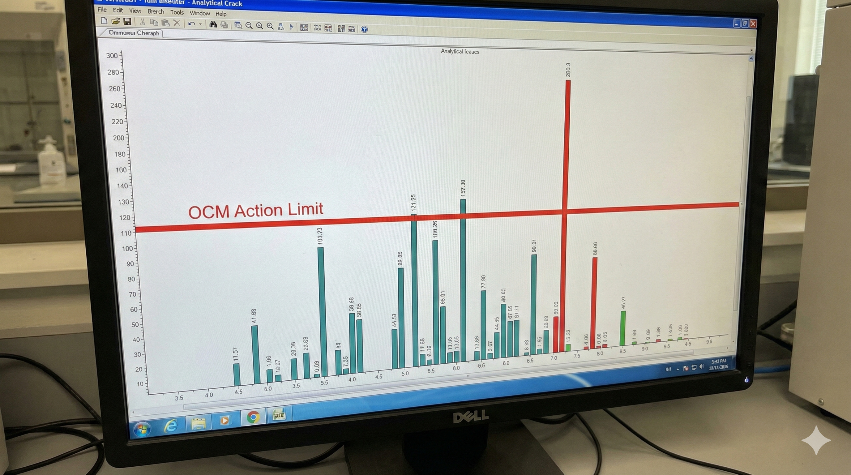 2 pesticide testing OCM limits